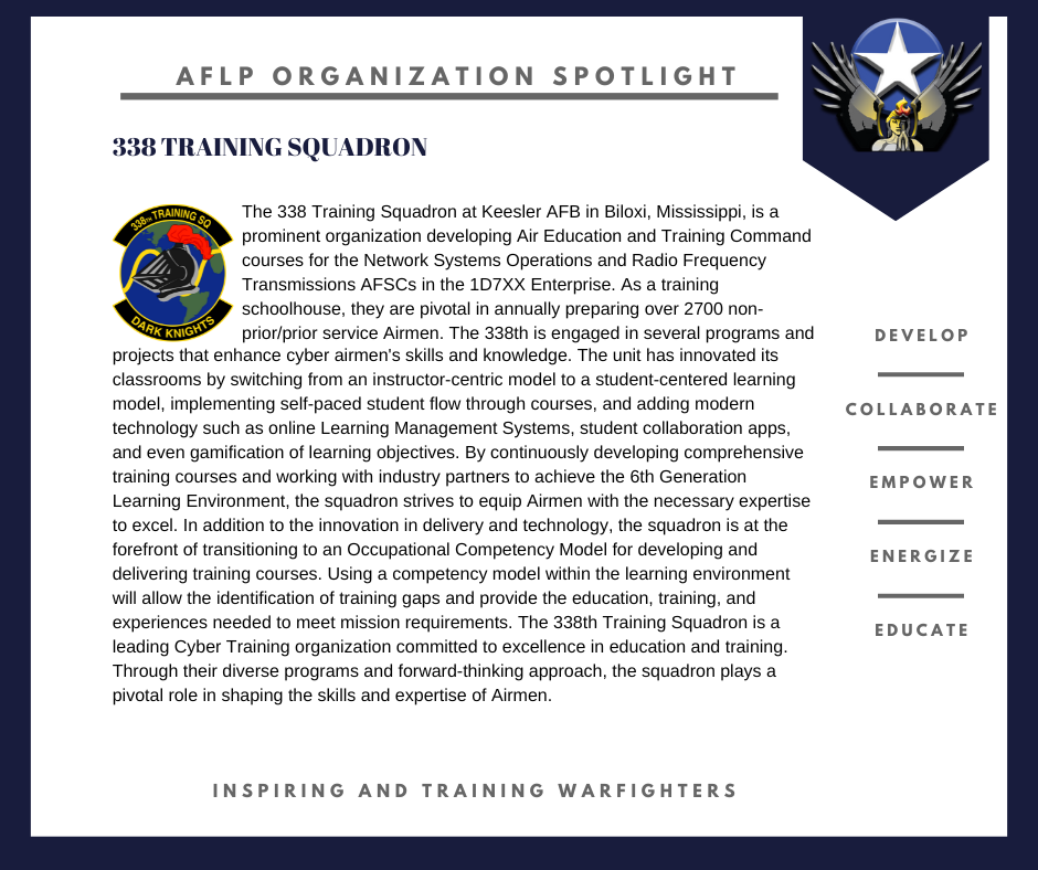 Card with text recognizing the Aug '23 LP Organization Spotlight the 338 Training Squadron 